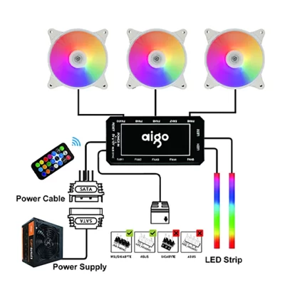Aigo AR12 120mm White 3 Pin 5V Argb Desktop Computer case fans SATA Power Port Aura Sync Fans with Hub and IR Controller